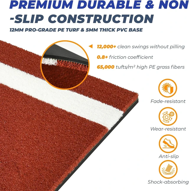 Alt view image 3 of 7 - Baseball & Softball Batting Mat 6x4 / 10x3.8 / 12x6 FT Hitting Mat