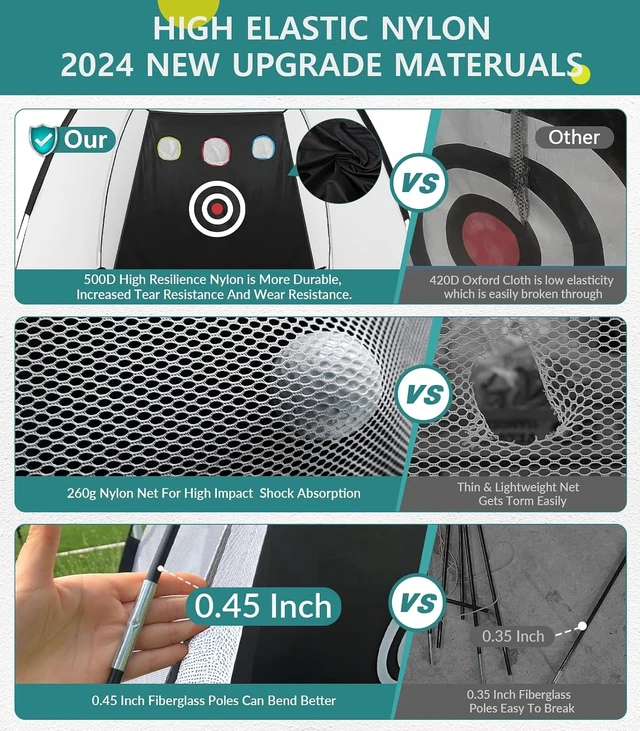 Alt view image 2 of 7 - 10x7FT Golf Practice Net for Backyard Driving Hitting Net with Tri-Turf Mat & Noise-Reducing Nylon Target, Indoor Chipping Aid, Gift for Men/Dad/Him