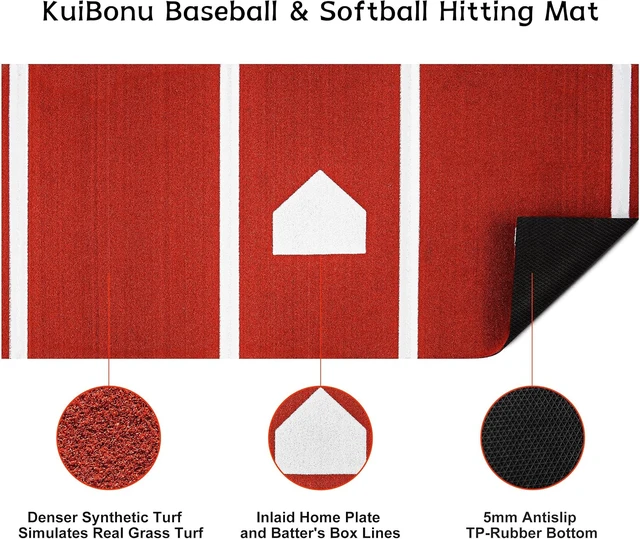 Alt view image 2 of 7 - 2024 Upgraded Baseball Hitting Mat with Anti-Slip Rubber Backing 12' x 6' Batting Cage Turf Mat with Home Plate & Batters Box, Indoor/Outdoor