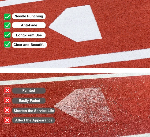 Alt view image 3 of 7 - 2024 Upgraded Baseball Hitting Mat with Anti-Slip Rubber Backing 12' x 6' Batting Cage Turf Mat with Home Plate & Batters Box, Indoor/Outdoor