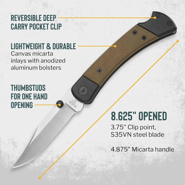 Alt view image 5 of 7 - 110 Folding Hunter Sport Knife Micarta, 4.6 oz