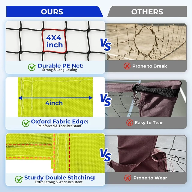 Alt view image 4 of 7 - 32ft/16ft Outdoor Volleyball Net Set for Backyard, Beach & Grass