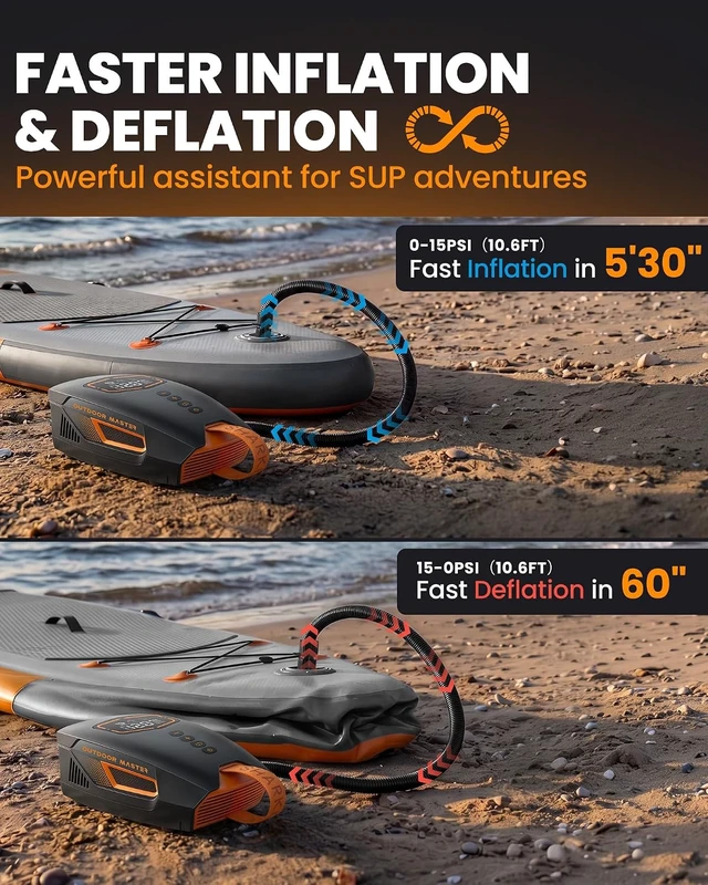Alt view image 4 of 7 - Shark 3 Mini 74Wh Portable Electric Paddle Board Pump