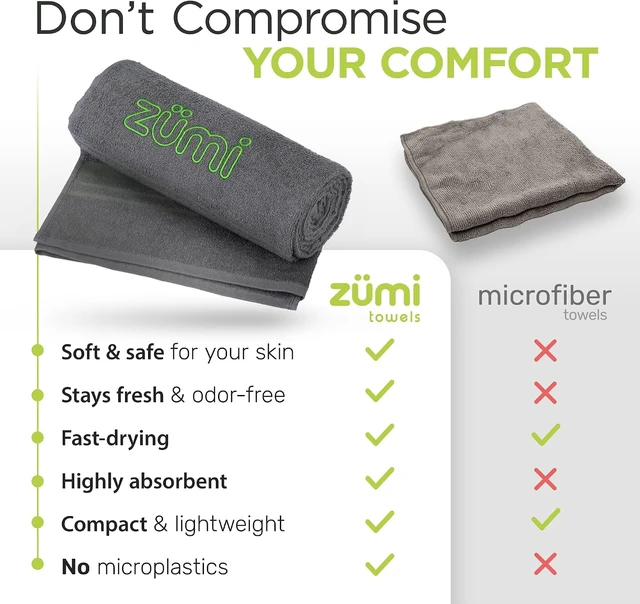 Alt view image 3 of 7 - 100% Cotton Quick Dry Travel Towel Large, Soft, Thin, Compact & Highly Absorbent Camping Towel for Beach, Gym, Bath, Shower, Swimming, Pool, Dorm & RV, Gray