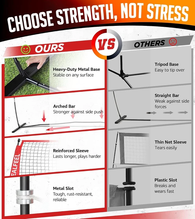 Alt view image 3 of 7 - 12/20ft Portable Height-Adjustable Volleyball Net Set for Backyard