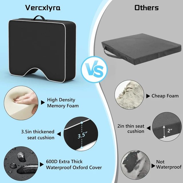 Alt view image 5 of 7 - Waterproof Extra Thick 3.5" Stadium Seat Cushion Portable Bleacher Cushion for Indoor/Outdoor Sports Events