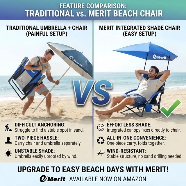 Alt view image 5 of 7 - Low Beach Camping Chair with Detachable Sun Canopy Umbrella