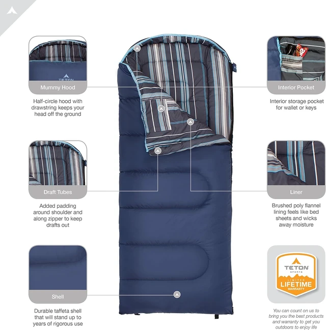 Alt view image 4 of 6 - Teton Junior Sleeping Bag 20 & 0 Degree, Warm & Comfortable for Boys, Girls & All Kids in All Camping Weather, Built to Last