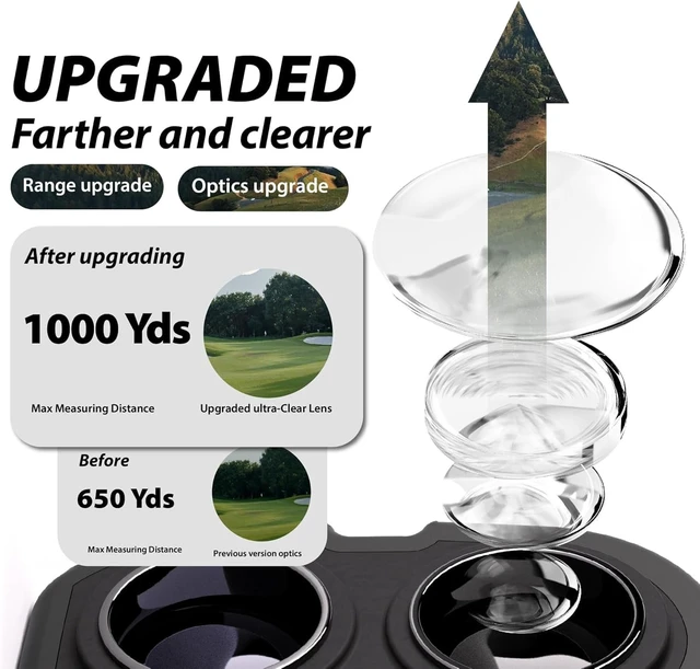 Alt view image 4 of 7 - GS03 Laser Rangefinder for Golf/Hunting 1000/1200 Yards