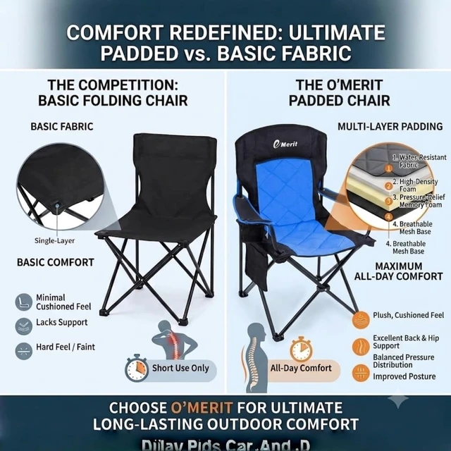 Alt view image 6 of 7 - 2-Pack Diamond-Quilted Folding Camping Chair with Adjustable Armrest