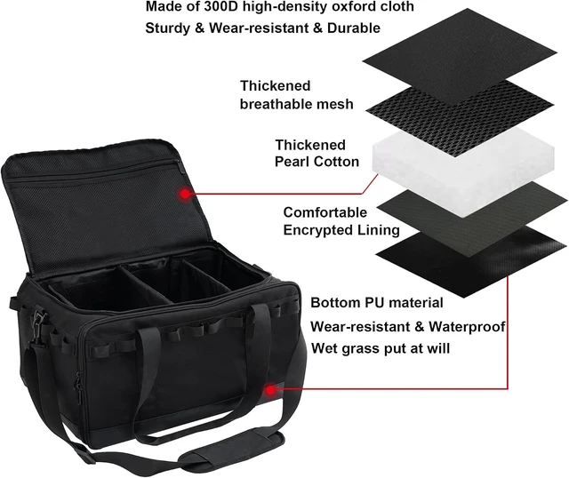 Alt view image 3 of 6 - 35L Multi-Functional Duffle Bag with 3 Adjustable Dividers, Waterproof Shoe & Picnic Camping Organizer for Travel, Sports & Gym