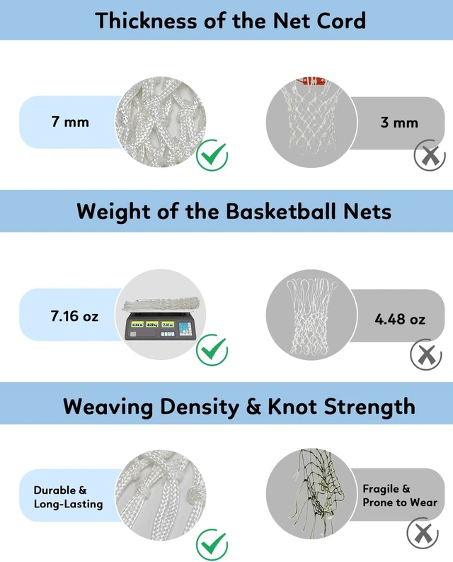 Alt view image 4 of 7 - 18" Solid Steel Heavy Duty Basketball Rim Replacement with Heavy-Duty Net, Pro-Grade Double Spring Hoop Rim, Wall-Mount & Complete Installation Kit