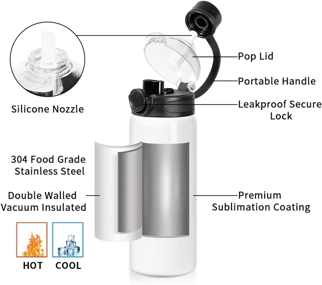 Alt view image 3 of 7 - 8 Pack 24 OZ Sublimation Sports Water Bottle Blanks, Bulk