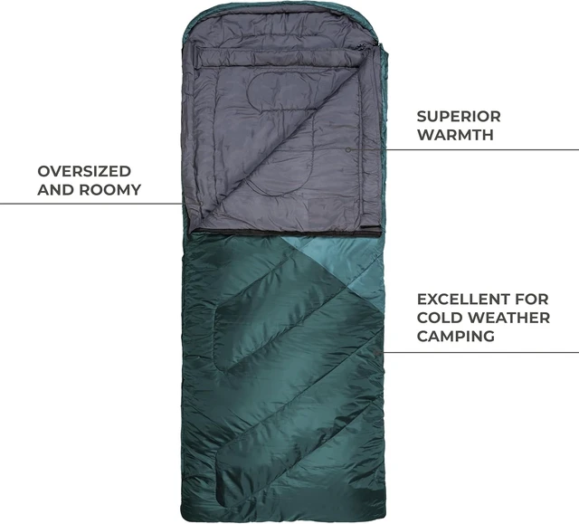 Alt view image 2 of 6 - Teton Celsius All-Weather Sleeping Bags for Adults & Kids, 25F/20F/0F Degrees, Warm & Easy Camping, Travel Sack Included
