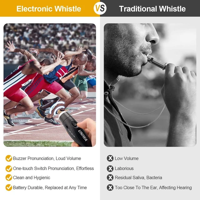 Alt view image 3 of 6 - 4 Pack Handheld Electronic Whistle for Outdoor Sports