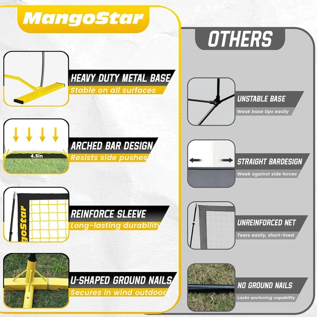 Alt view image 5 of 7 - 12ft/20ft Portable Volleyball Net for Backyard