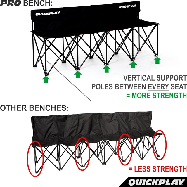 Alt view image 3 of 7 - Pro Folding 6-Seater Soccer Sideline Team Bench