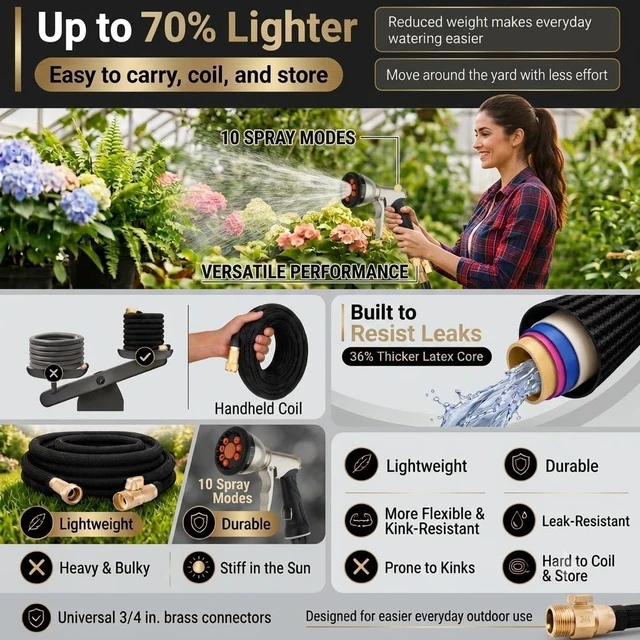 Alt view image 2 of 7 - 50ft Flexible Garden Hose, Ultra Lightweight & Leak-Proof, Sturdy