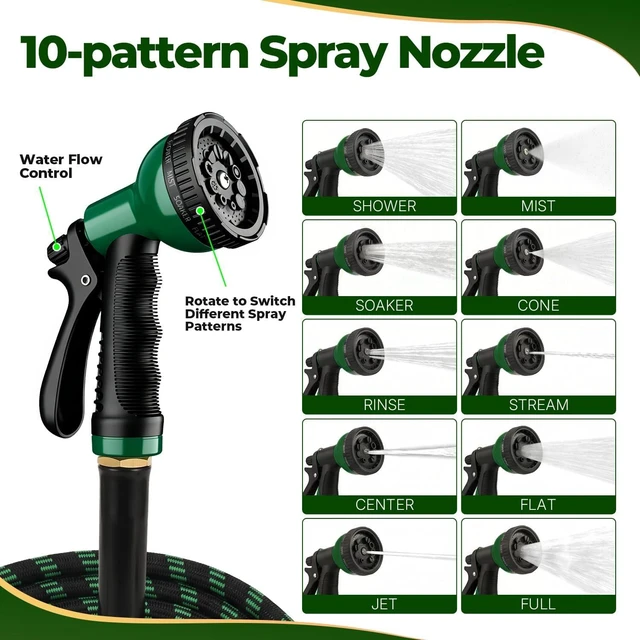 Alt view image 5 of 7 - 2026 Upgraded 100 ft Kink-Free Flexible Garden Hose with 10-Pattern Spray Nozzle, Leak-Proof, Ultra Lightweight & Durable for Yard, Lawn & Outdoor (DarkGreen)