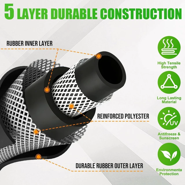 Alt view image 3 of 7 - Heavy Duty Garden Hose, 50FT x 5/8", 300psi Working, 1100psi Burst