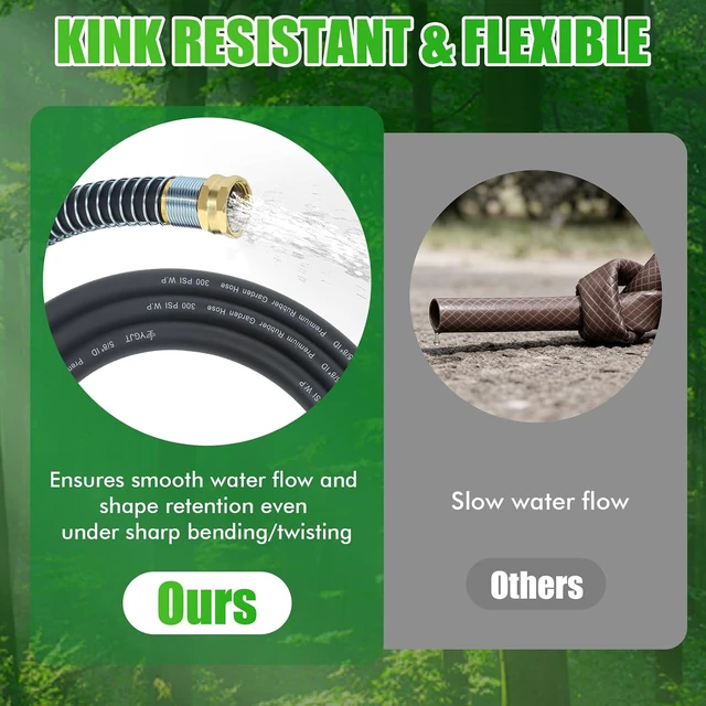 Alt view image 5 of 7 - Heavy Duty Garden Hose, 50FT x 5/8", 300psi Working, 1100psi Burst