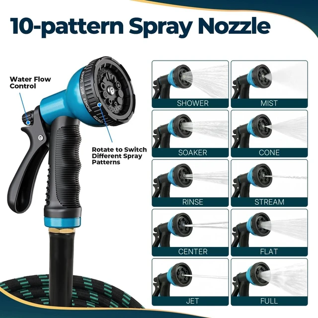 Alt view image 5 of 7 - 2026 Upgraded 100 ft Kink-Free Flexible Garden Hose with 10-Pattern Spray Nozzle, Leak-Proof, Ultra Lightweight & Durable for Yard, Lawn & Outdoor, Blue & White