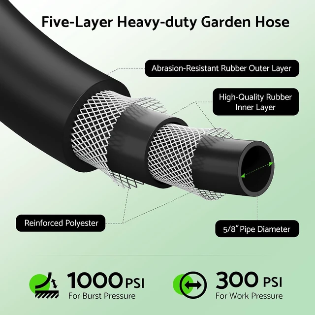 Alt view image 2 of 7 - Heavy Duty 30 ft x 5/8" 5-Layer Hybrid Garden Hose