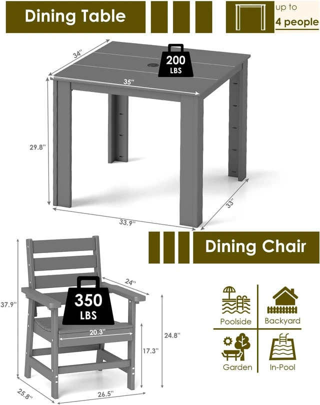 Alt view image 2 of 7 - 5-Piece HDPE Patio Dining Set, Square Table & 4 Chairs, Gray