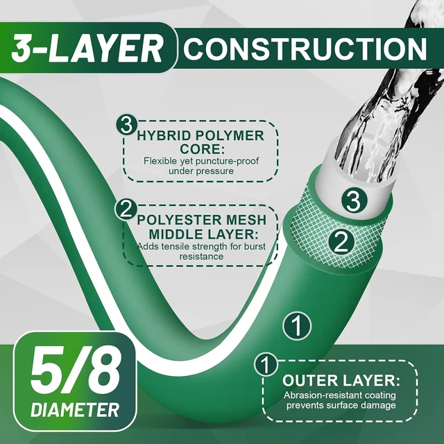 Alt view image 2 of 7 - 75 ft Heavy Duty Garden Hose with Solid Fittings, Flexible, Kinkless & Lightweight for Lawn Watering & Car Washing, Burst 500 Psi (Green, 75 FT)
