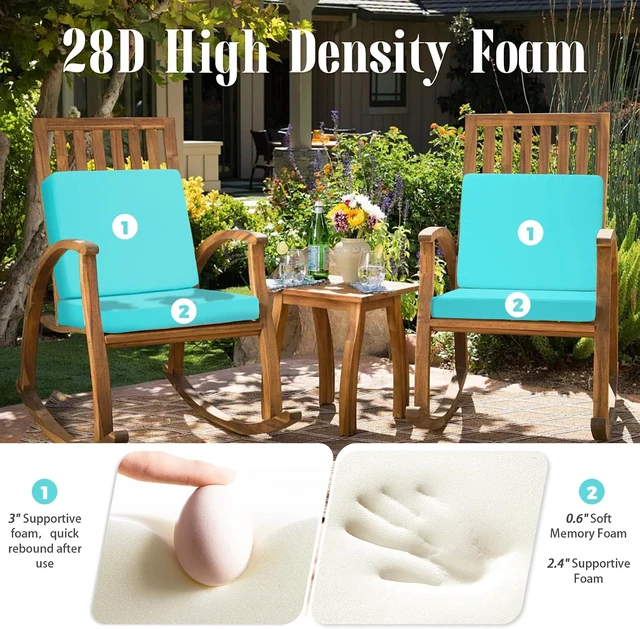 Alt view image 4 of 7 - 19x19 Inch Outdoor Deep Seat Patio Couch Cushion Set, Teal