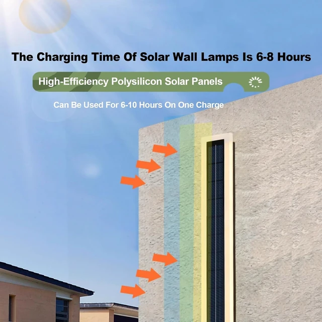 Alt view image 2 of 7 - Waterproof Dusk-to-Dawn Solar Outdoor Wall Lights for Garden Fence