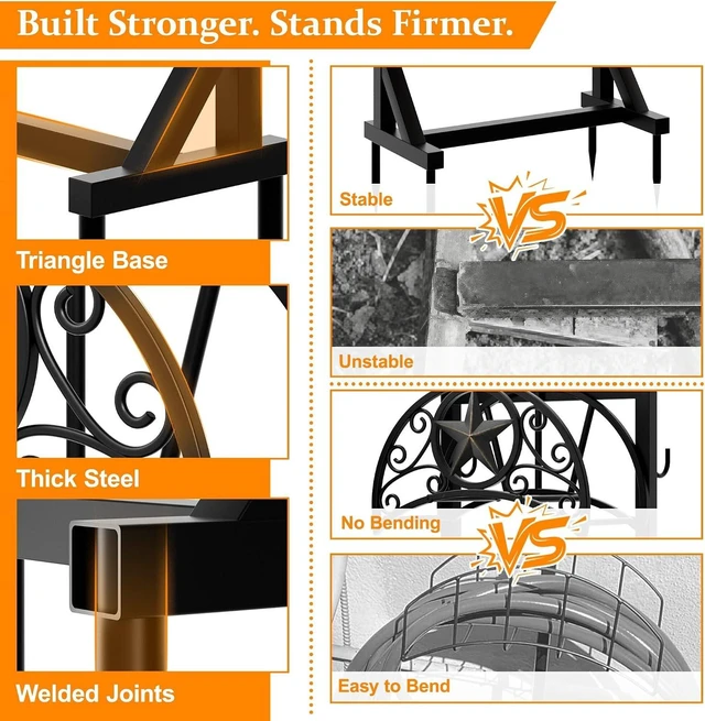 Alt view image 3 of 5 - Detachable Heavy Duty Garden Hose Stand, Outdoor Storage Rack