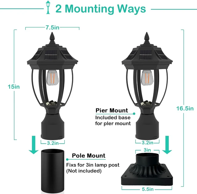 Alt view image 6 of 7 - Dusk-to-Dawn Solar Post Lamp Light with Pier Mount Base, Waterproof Motion Sensor for Garden, Yard, Landscape, Pole & Pillar