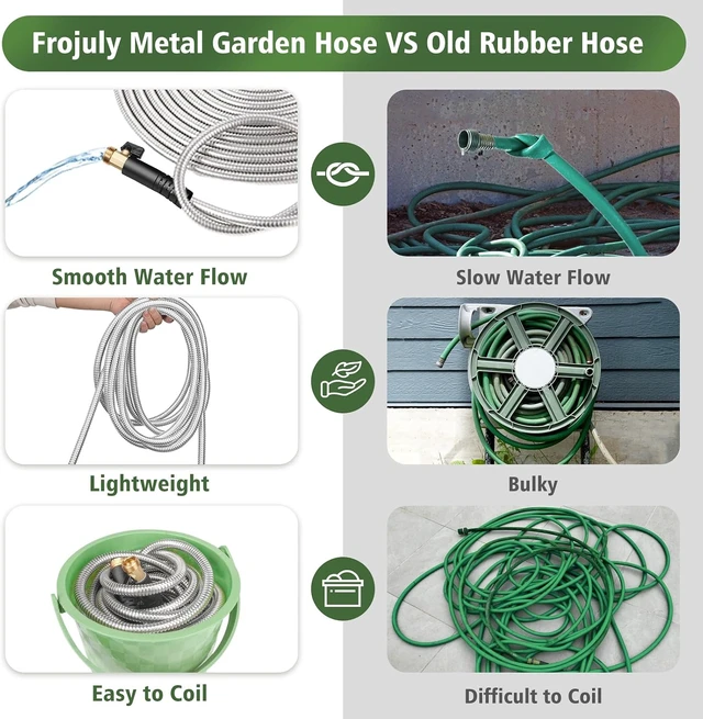 Alt view image 6 of 7 - 100 ft Heavy Duty Stainless Steel Metal Garden Hose with 10-Function Nozzle & 3/4'' Solid Brass Fitting, Flexible, Lightweight & No Kink for Outdoor Yard