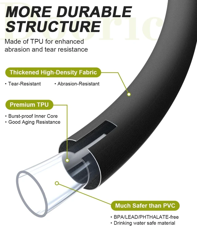 Alt view image 2 of 7 - 100ft Flat Ultra Lightweight Flexible Garden Hose, Black