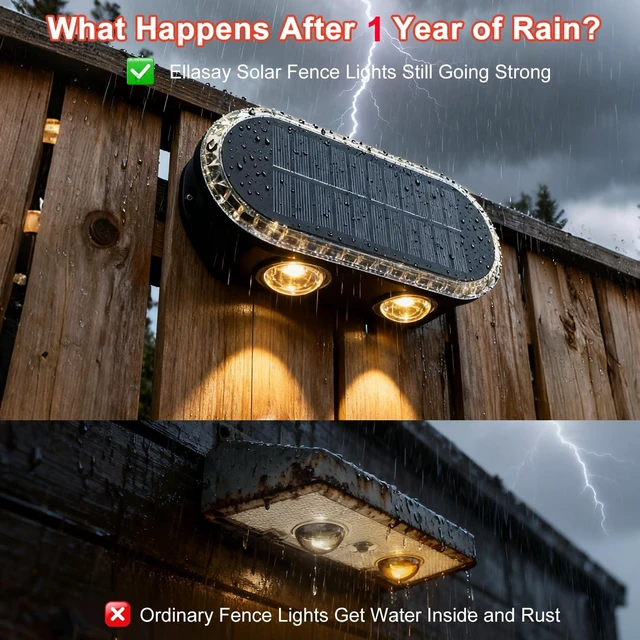 Alt view image 5 of 7 - Solar Powered Fence Lights, Outdoor LED Wall Lighting with Dual Beam & 3 Color Modes, IP65 Waterproof, 12H Lasting, Easy Mount, 4 Pack