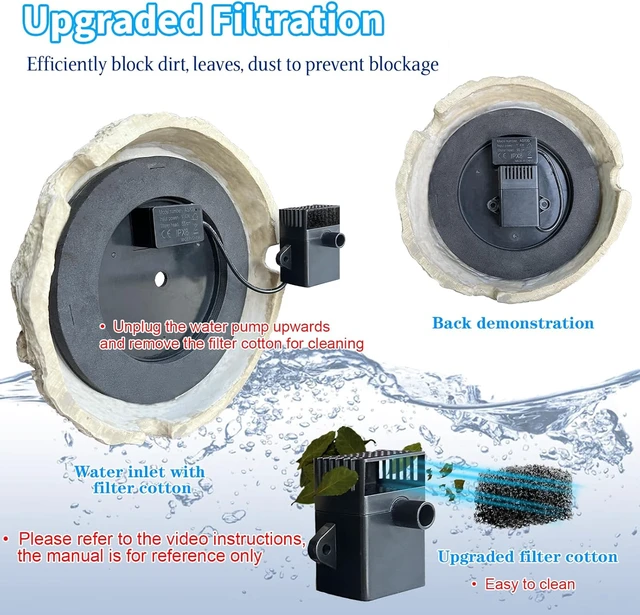 Alt view image 6 of 7 - Resin Granite Rock Solar Bird Bath Fountain with 5 Nozzles Solar Panel Water Pump for Birdbath, Pond & Fish Tank