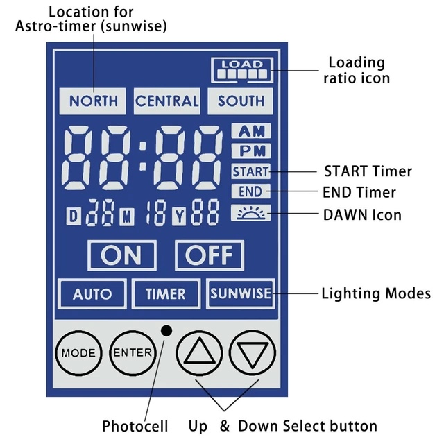 Alt view image 3 of 7 - 50W Low Voltage LED Landscape Lighting Transformer with Dusk-to-Dawn Sensor & Astronomical Timer, Waterproof Toroidal Core, ETL Listed