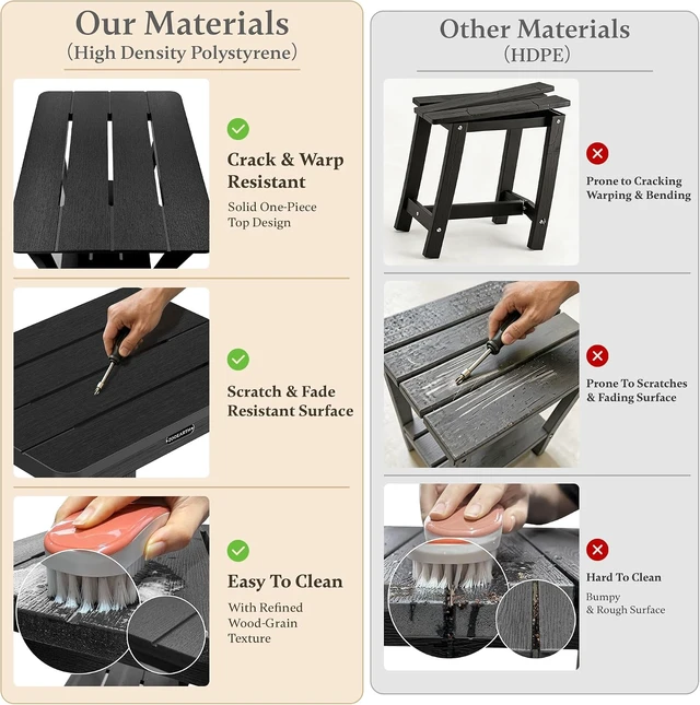 Alt view image 4 of 7 - Black Adirondack Square Outdoor Side Table with 2-Tier Storage