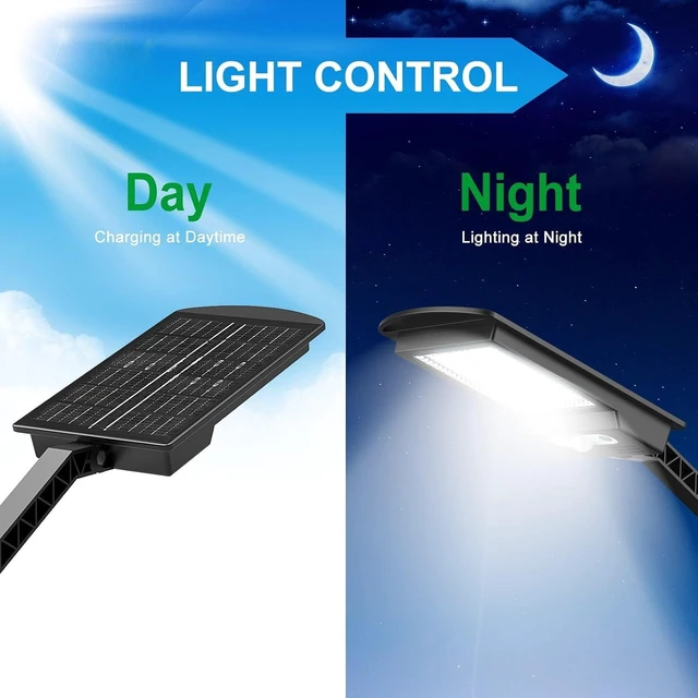 Alt view image 4 of 7 - Outdoor Solar Lights with Motion Sensor