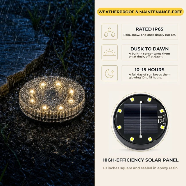 Alt view image 6 of 7 - 2-in-1 Real Glass Solar Ground Lights, Stake or Wall Mount, 8 Pack