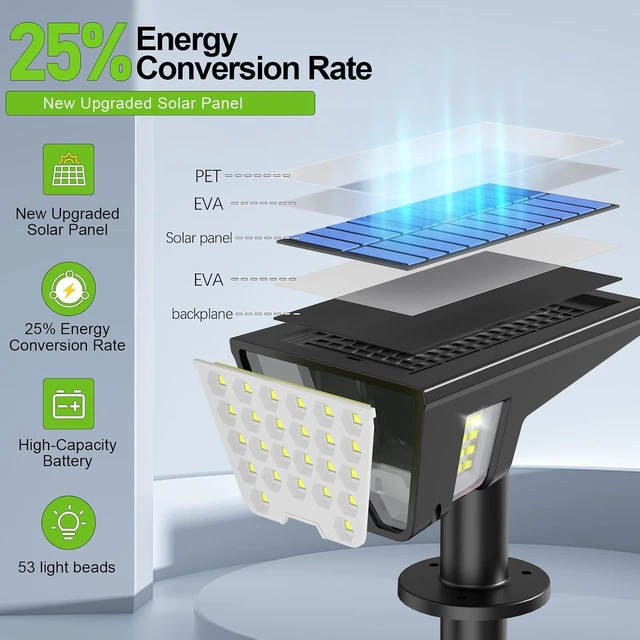 Alt view image 4 of 6 - IP67 Waterproof Solar Spot Lights with 53 LED & 3 Modes, Landscape Spotlight for Garden, Yard, Pathway & Driveway, 4 Pack (Cool White)