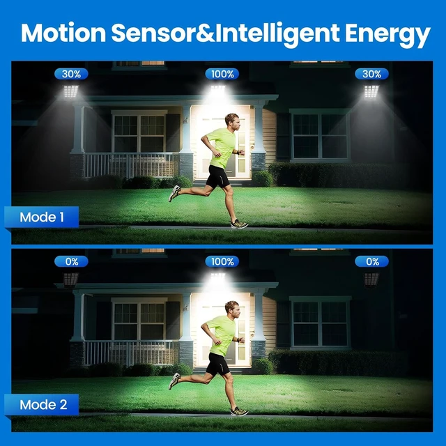 Alt view image 3 of 7 - 100000LM Waterproof Solar Street Lights with Motion Sensor, Dusk-to-Dawn LED Flood Lamp for Patio & Parking Lot, 2 Pack