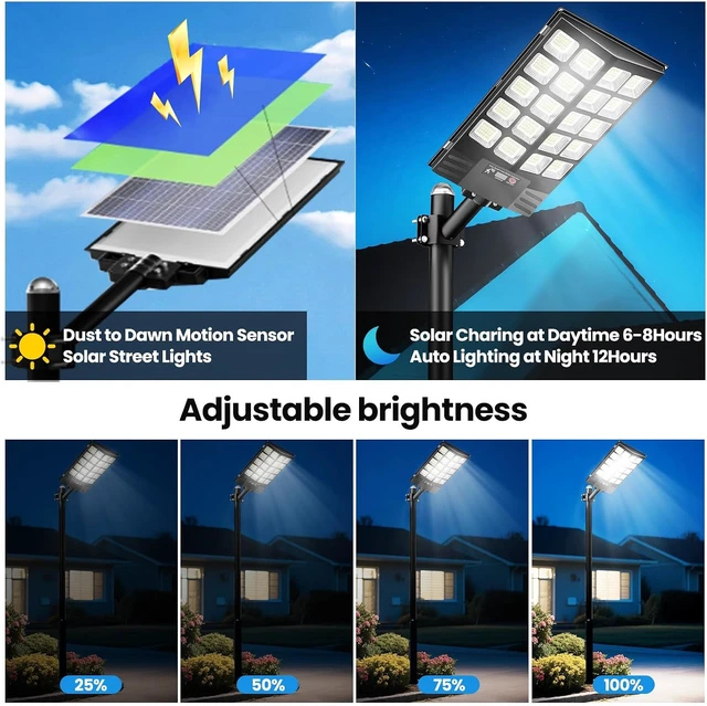 Alt view image 6 of 7 - 100000LM Waterproof Solar Street Lights with Motion Sensor, Dusk-to-Dawn LED Flood Lamp for Patio & Parking Lot, 2 Pack