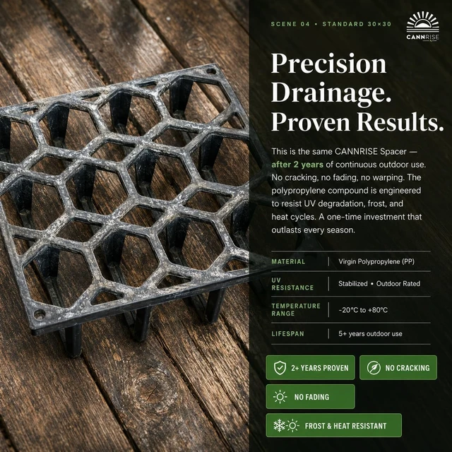 Alt view image 7 of 7 - UV-Resistant Plant Riser Pot Spacer for Grow Bags, Planters & Containers Drainage Tray for Airflow & Root Health (Standard Black, 5 Pack)