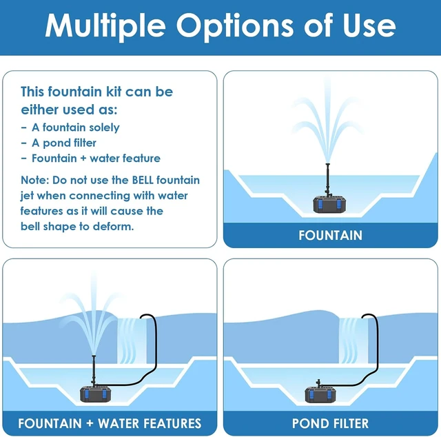 Alt view image 5 of 7 - All-in-One 400GPH Pond Filter Pump & Fountain Kit with 4-Stage Filtration