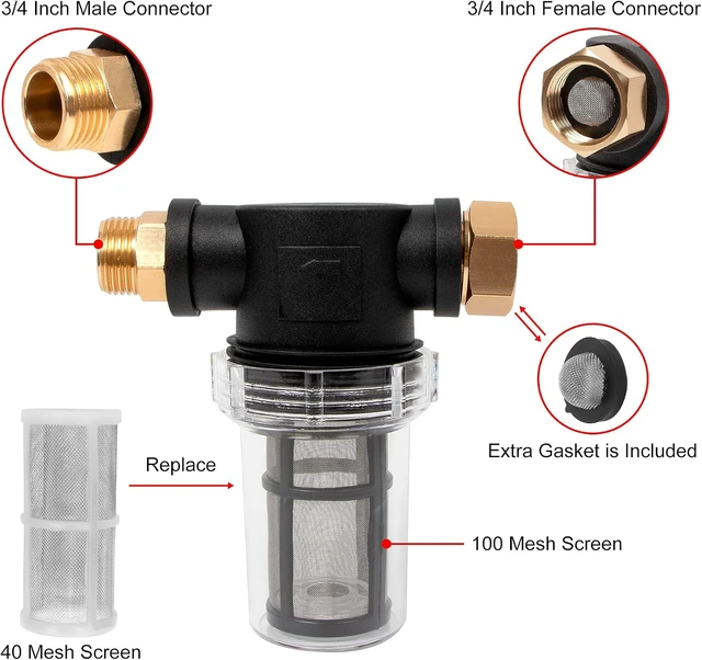 Alt view image 3 of 6 - Garden Hose Sediment Filter for Pressure Washer Inlet, with 100 & 40 Mesh Screens, 3 Sets