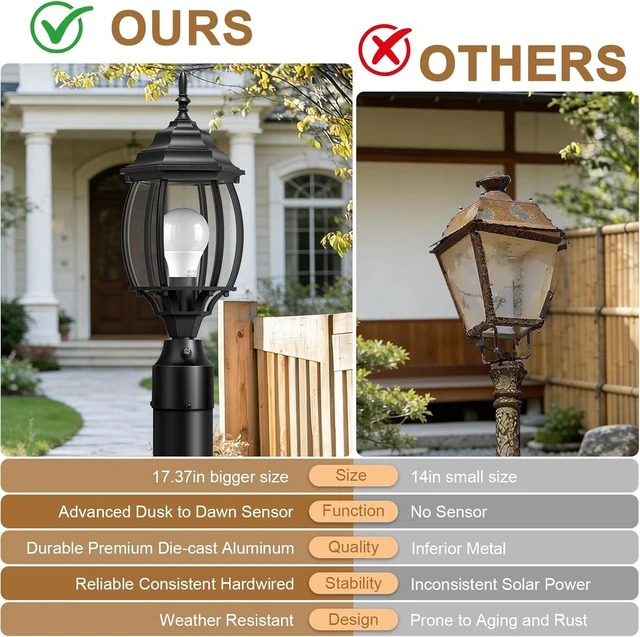 Alt view image 6 of 7 - Large Dusk-to-Dawn Lamp Post Light Fixture