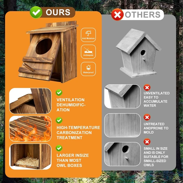 Alt view image 6 of 7 - 16.1 x 11.8 x 9.5 in Large Carbonized Barred Owl Nesting Box, Waterproof & Ventilated Outdoor House for Owls & Wildlife