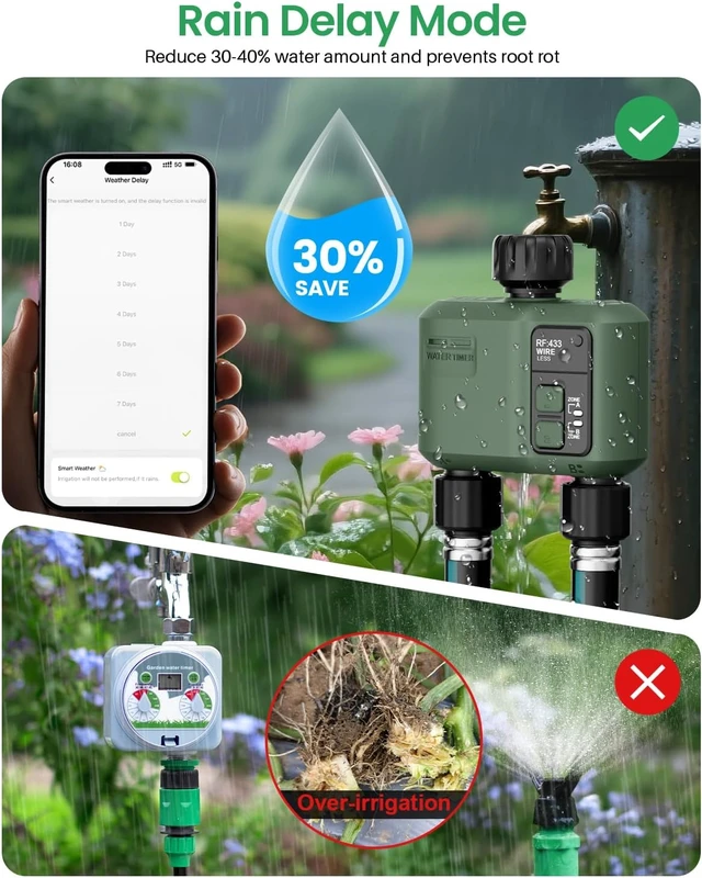 Alt view image 6 of 7 - 2-Zone WiFi Water Timer for Garden Hose